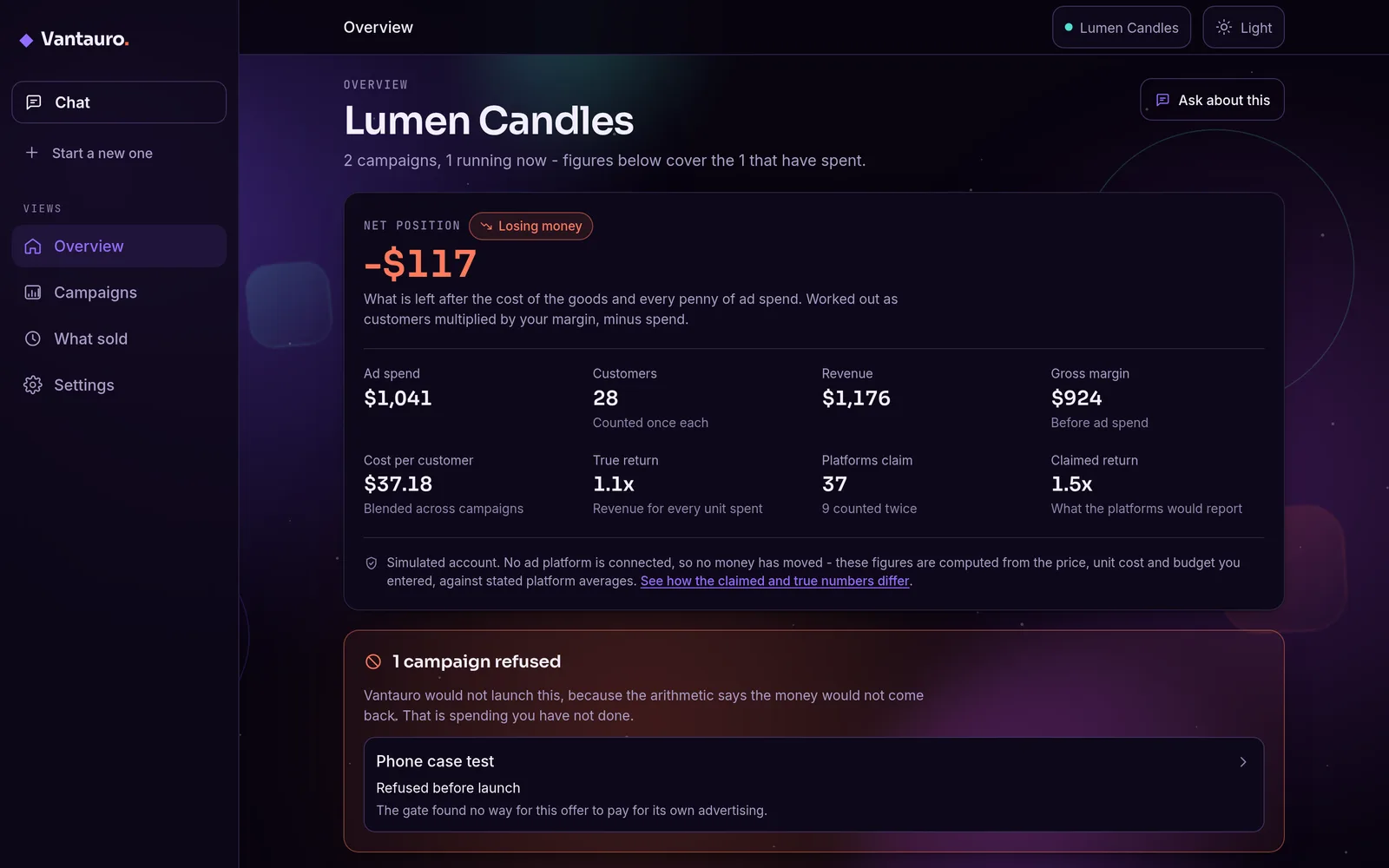 The account overview: every campaign, what each is spending and what each has returned.