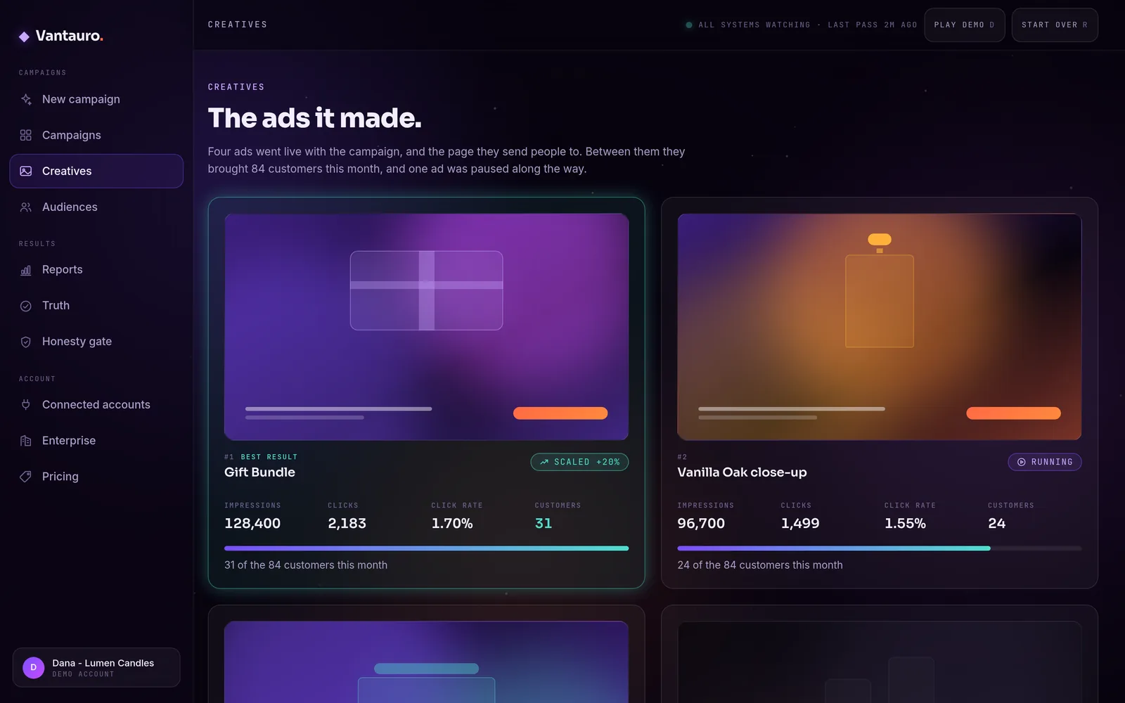 The creative studio: the different ad ideas being tested and how each is performing.